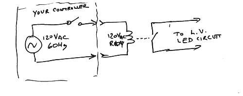 rel1.gif
