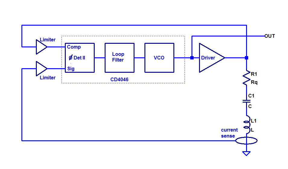 Resonant freq detector.PNG
