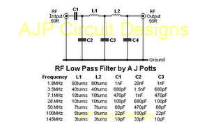 rf_lowpass_filter-png.52222