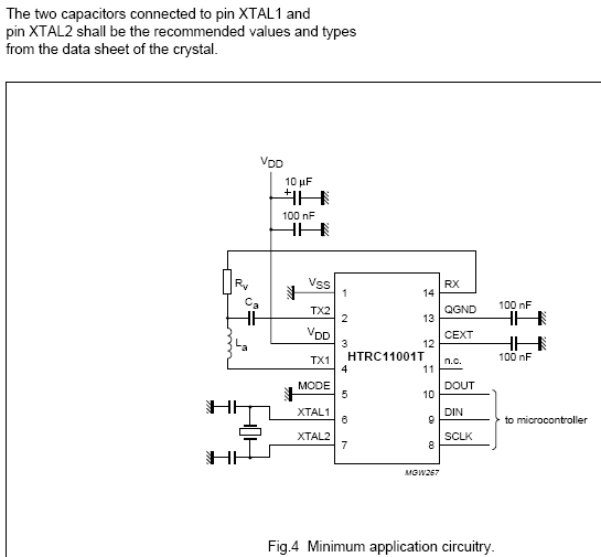 rfid-crystal-png.33164