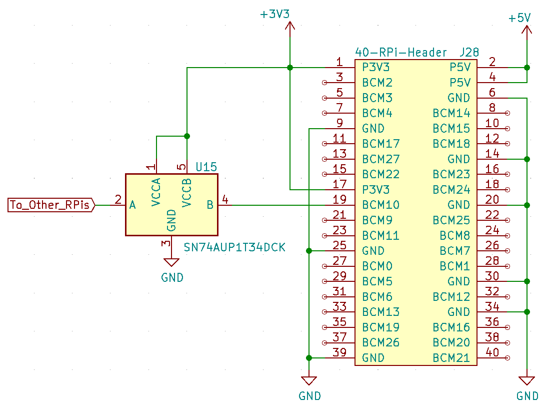 RPi_Enable.png
