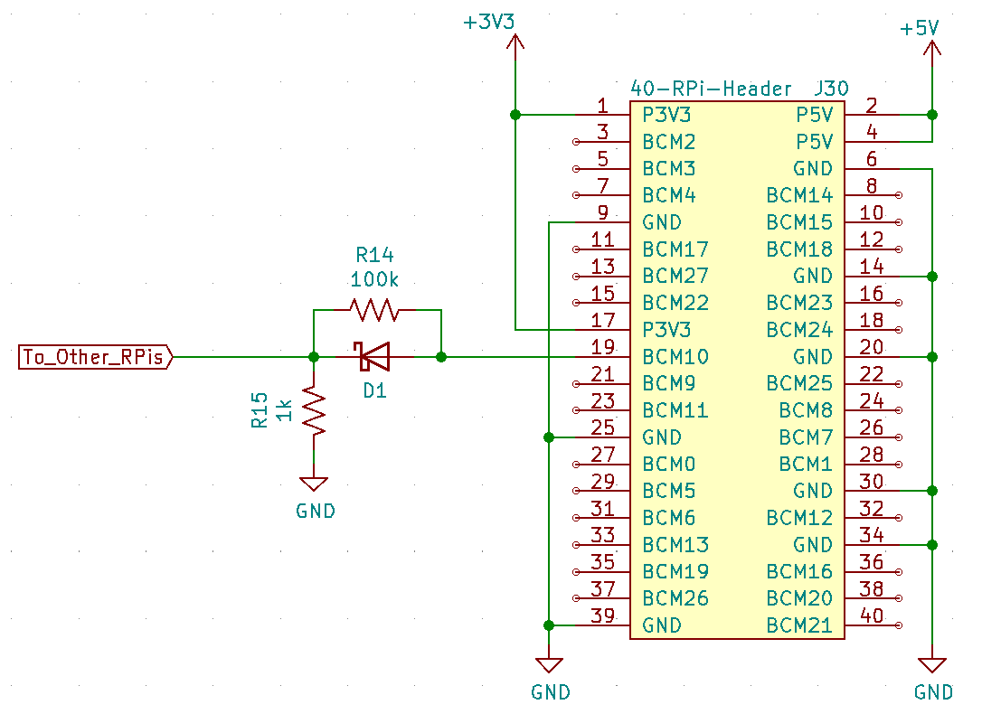RPi_Enable_2.png