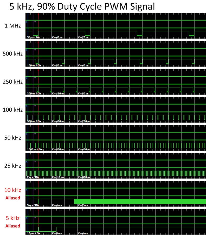 sample rate comparison.jpg
