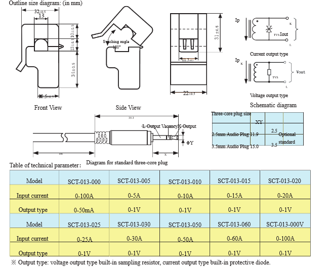 Screenshot 2021-07-24 at 09-33-48 SCT-013-050 transformer Datasheet pdf - current transformer ...png