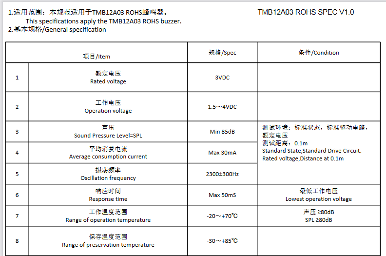 Screenshot 2021-11-12 at 16-20-41 1811141123_Jiangsu-Huaneng-Elec-TMB12A03_C96222 pdf.png