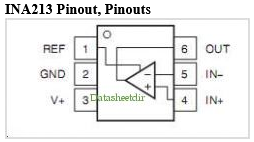 Screenshot 2022-05-18 at 09-32-07 INA213 datasheet Pinout application circuits Voltage Output ...png