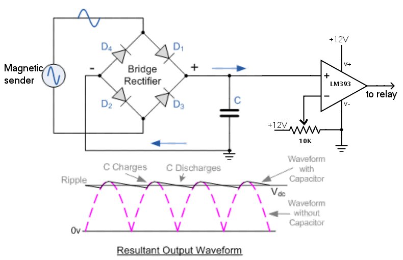 Sender comparator.jpg
