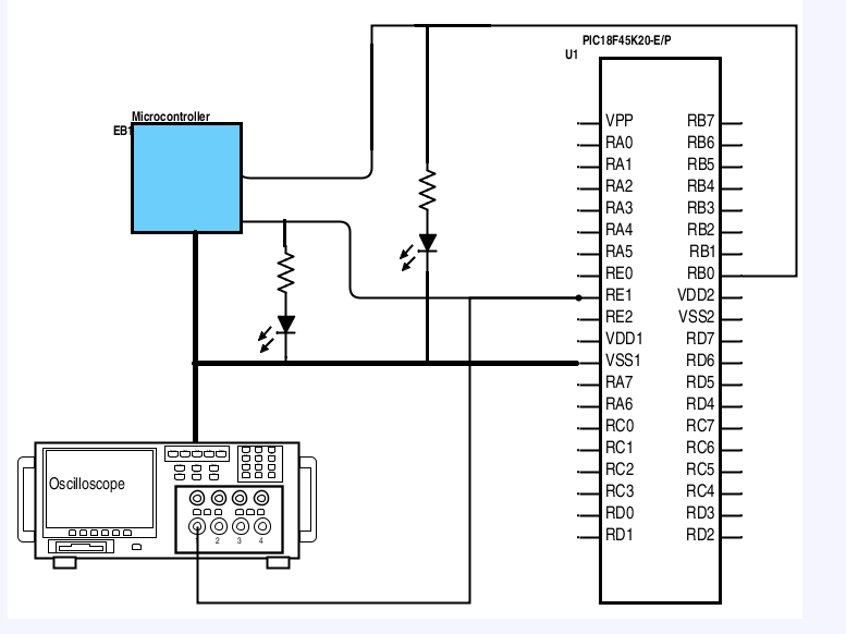 Signal LEDs.png