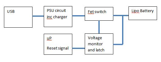 Simple block.JPG