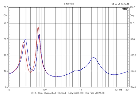 sin_imp_+12dB_V5_20mm vent.jpg
