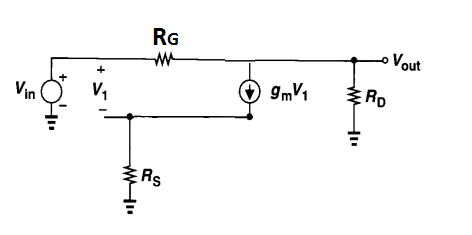 small-signal-model-mosfet-png.80879