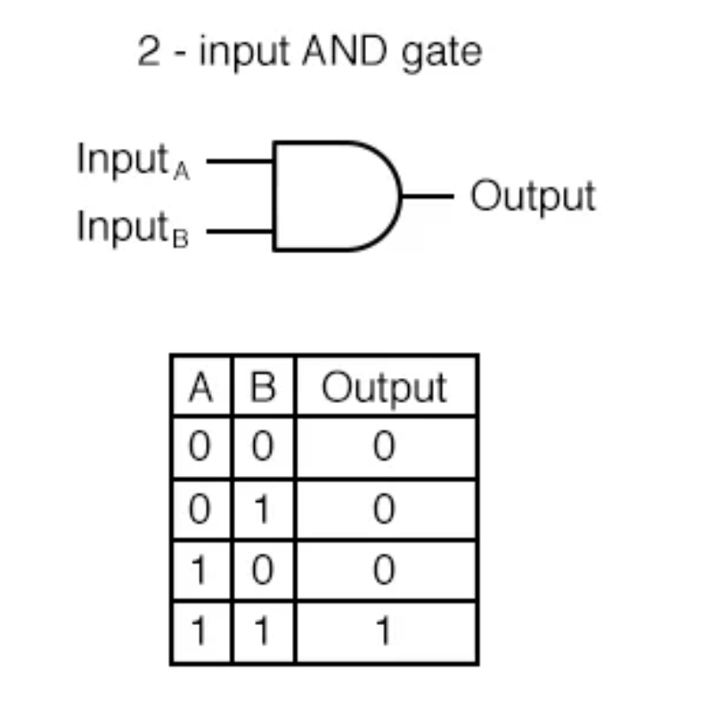 SmartSelect_20230715_115946_Edge.jpg