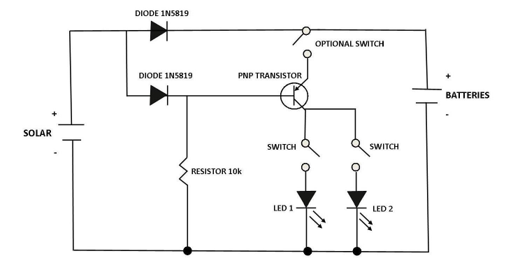 Solar LED.png