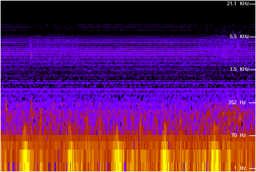 sound spectrum.png