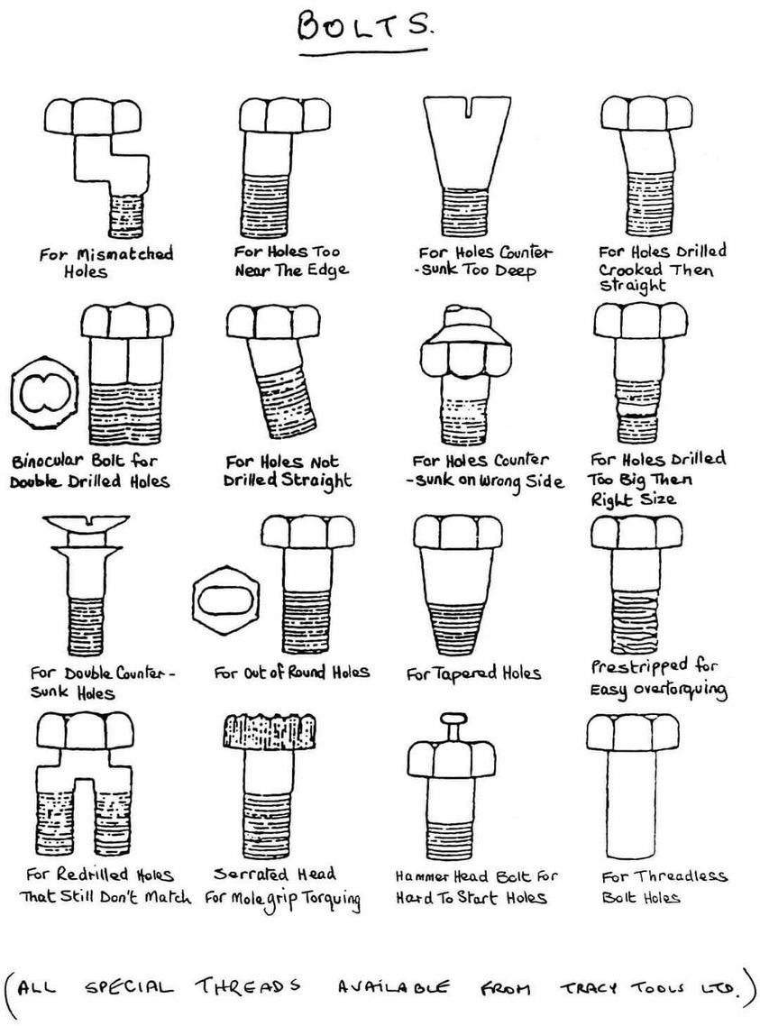 Special bolts.jpg