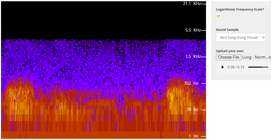 spectrum of good breathing recording.png