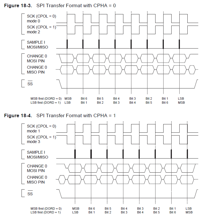 spi.PNG