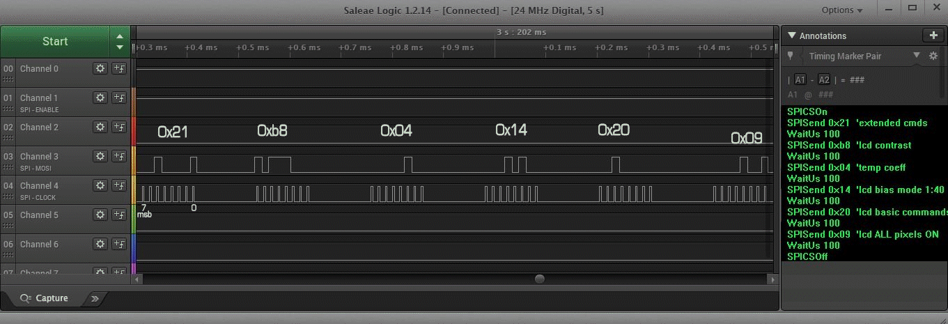 SPI_Bits.gif