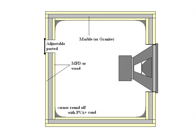 spkr bx.jpg