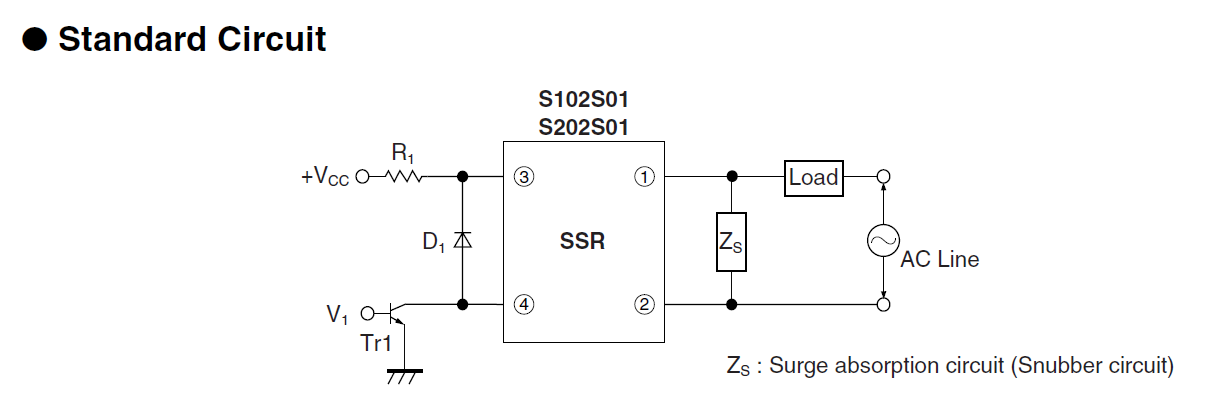 SSR Example.png