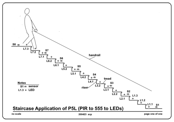 staircase_design_200423_600_x_400.gif