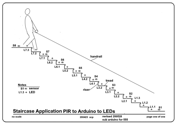staircase_design_200528_600_x_400.gif
