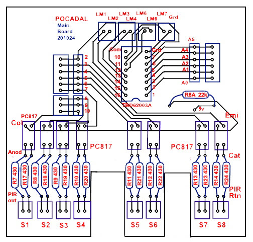 Staircase_Main_Board_201024_w_comps.jpg