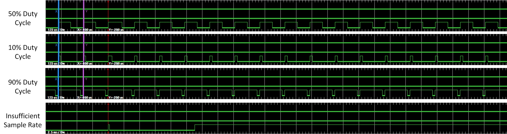Strip Comparison.jpg
