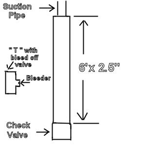 Suction.jpg