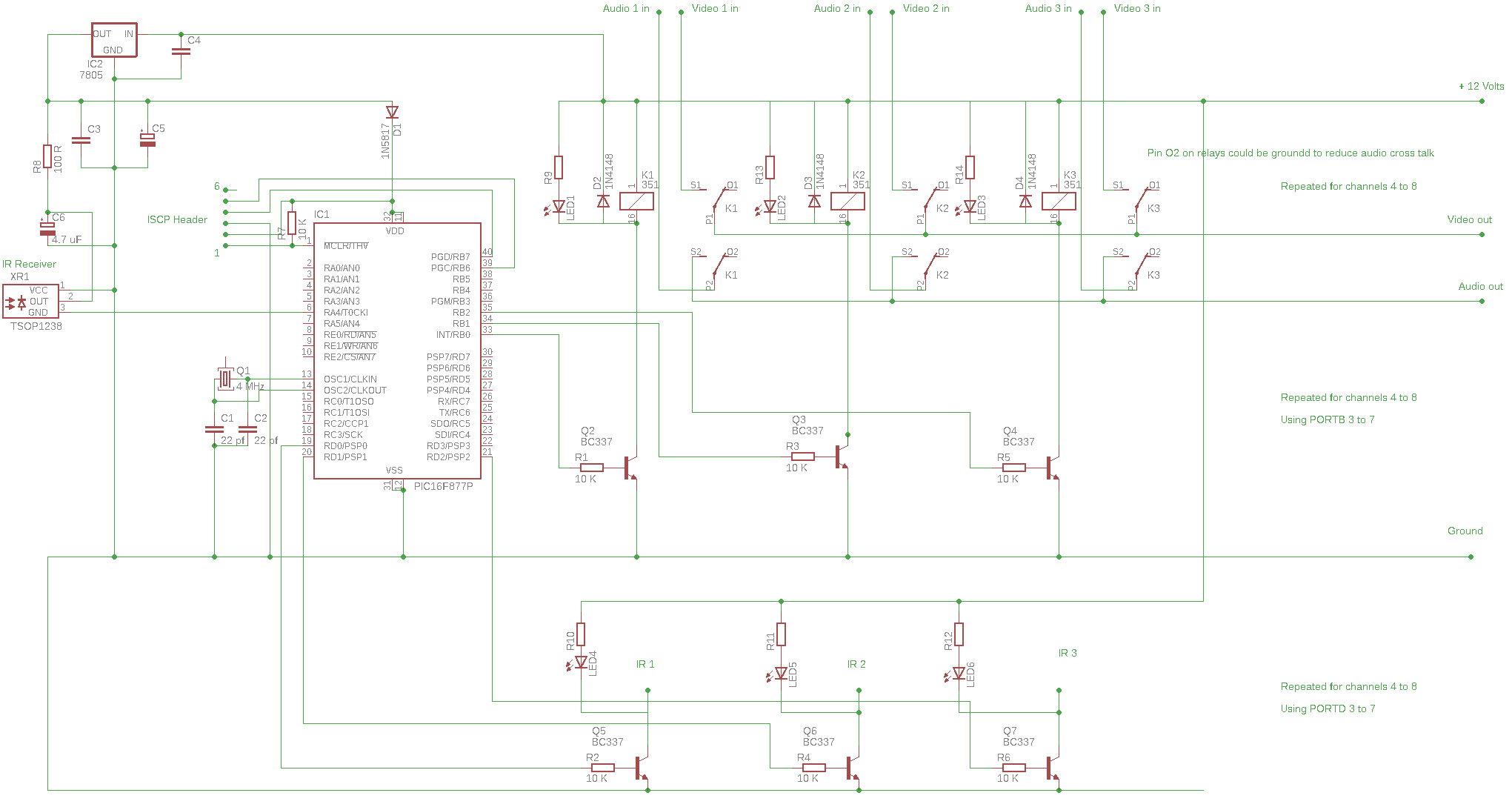 Switcher.png