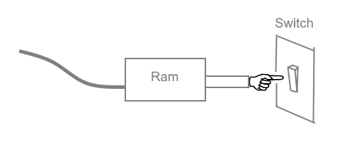 Switchoff.PNG