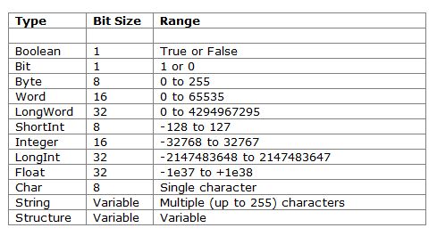 swordfish variables.jpg
