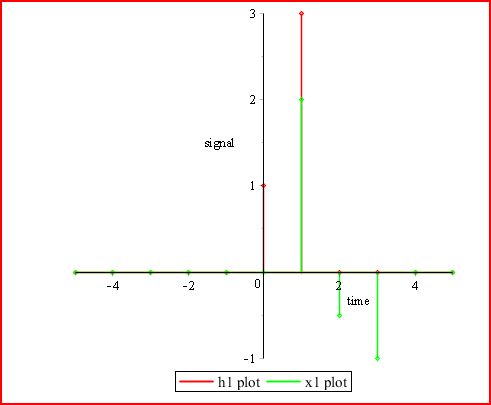 Sysafig1.JPG
