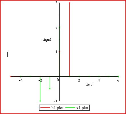 Sysafig3.JPG