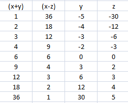 table.PNG