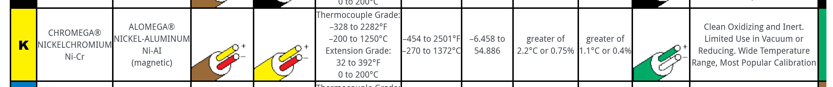 tc color code.jpg