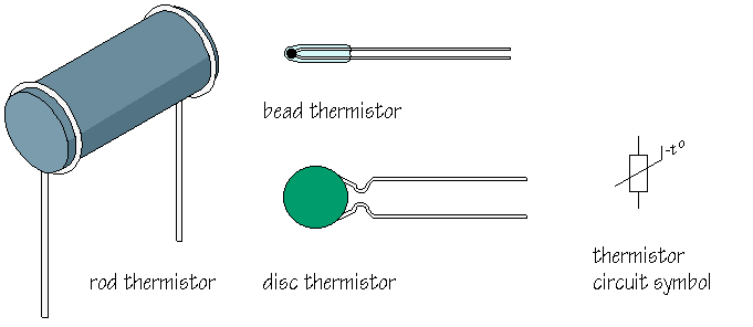 Thermistors.png