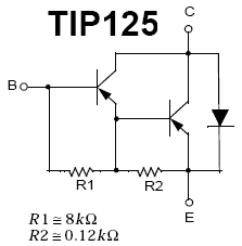 tip125-png.9655