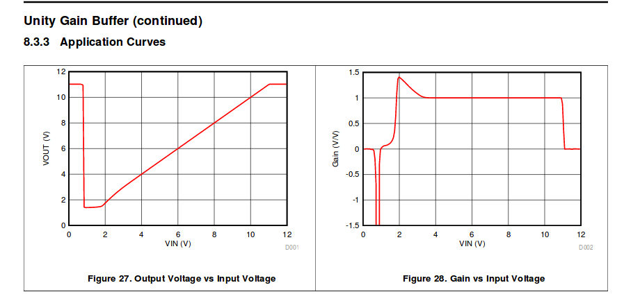 tl072-phase-inv.png