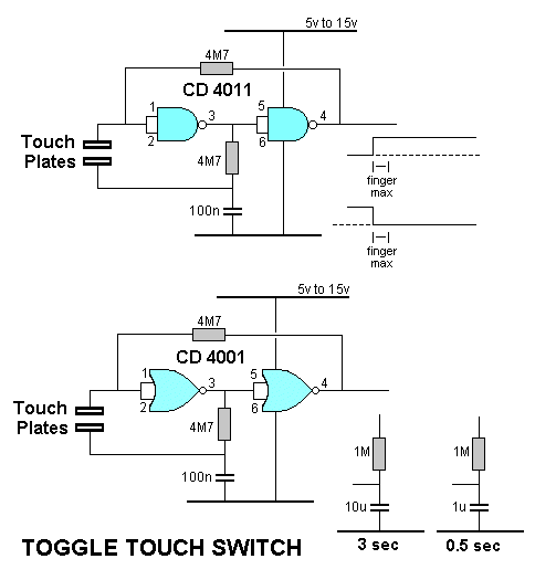 Toggle_touch_sw1.gif