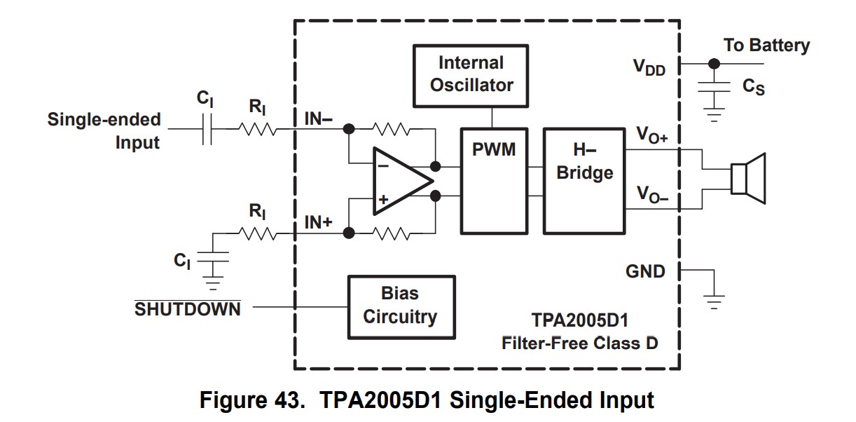 TPA2005D1D Schematic 1 inputs.jpg