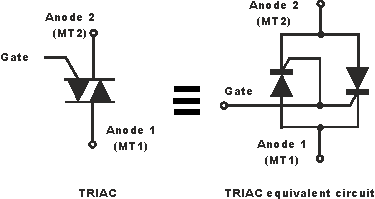 triac-equivalent-function.gif
