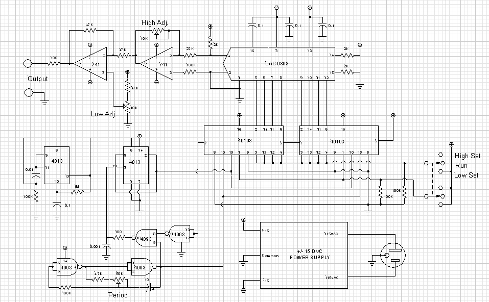 Triangle Motor Control.gif