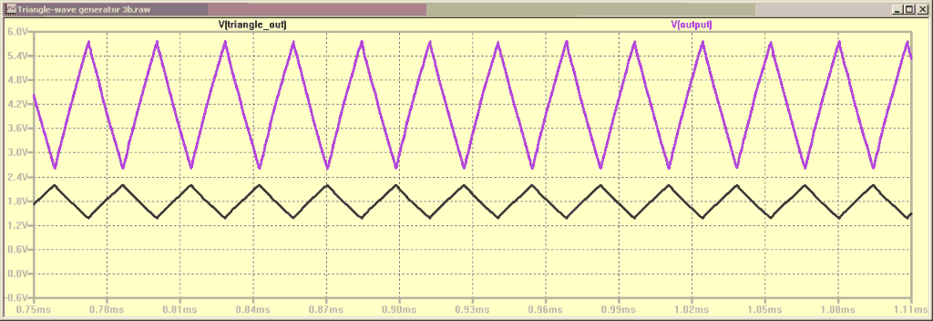Triangle wave output 3b.gif