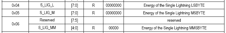 upload_2017-7-13_15-25-51.png