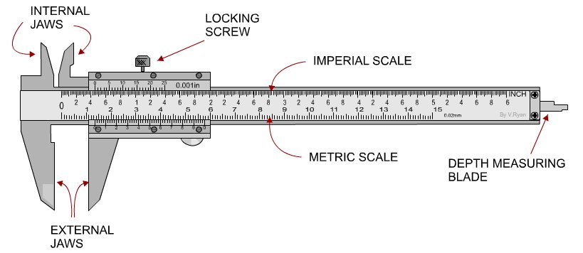 Vernier caliper.jpg