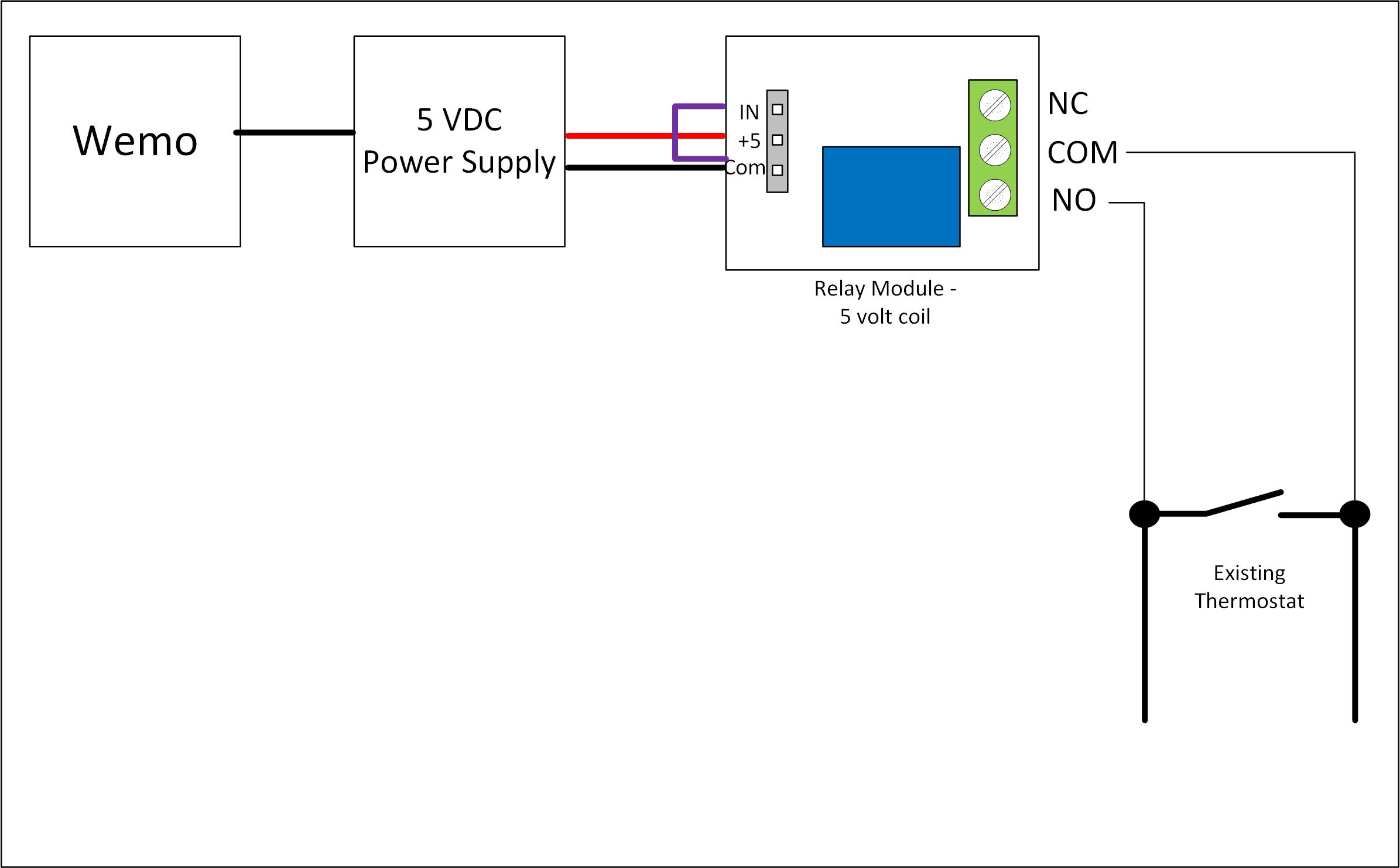 Wemo Boiler Control.jpg