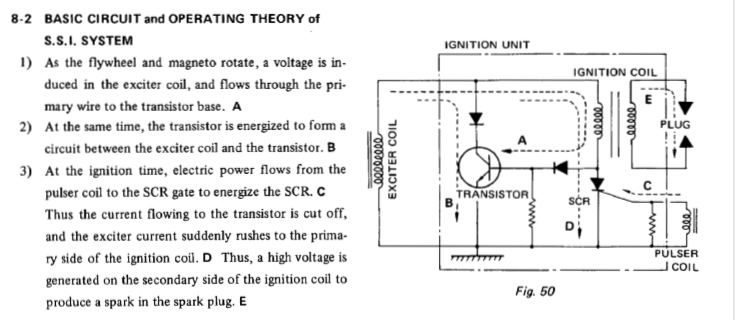 WI-390 electronic ignition.PNG