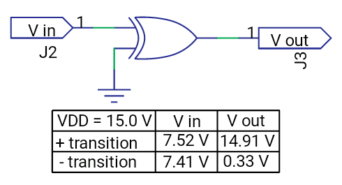 XOR gate thresholds.png