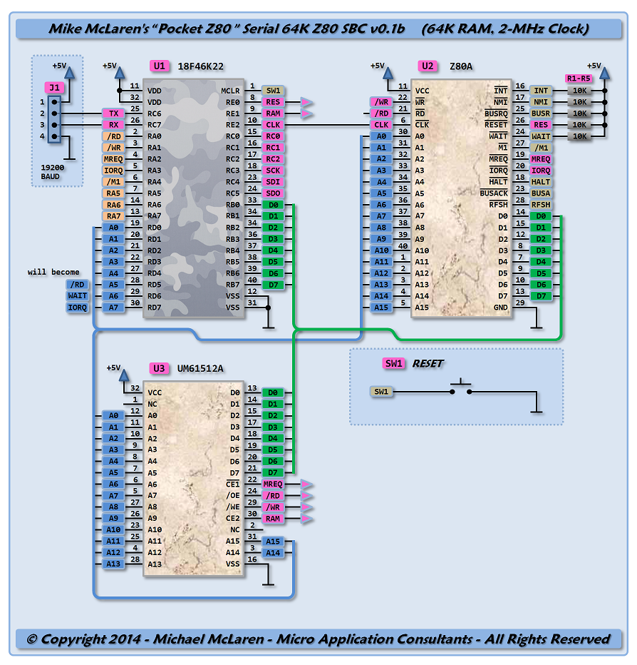 Z80 0b (small).png